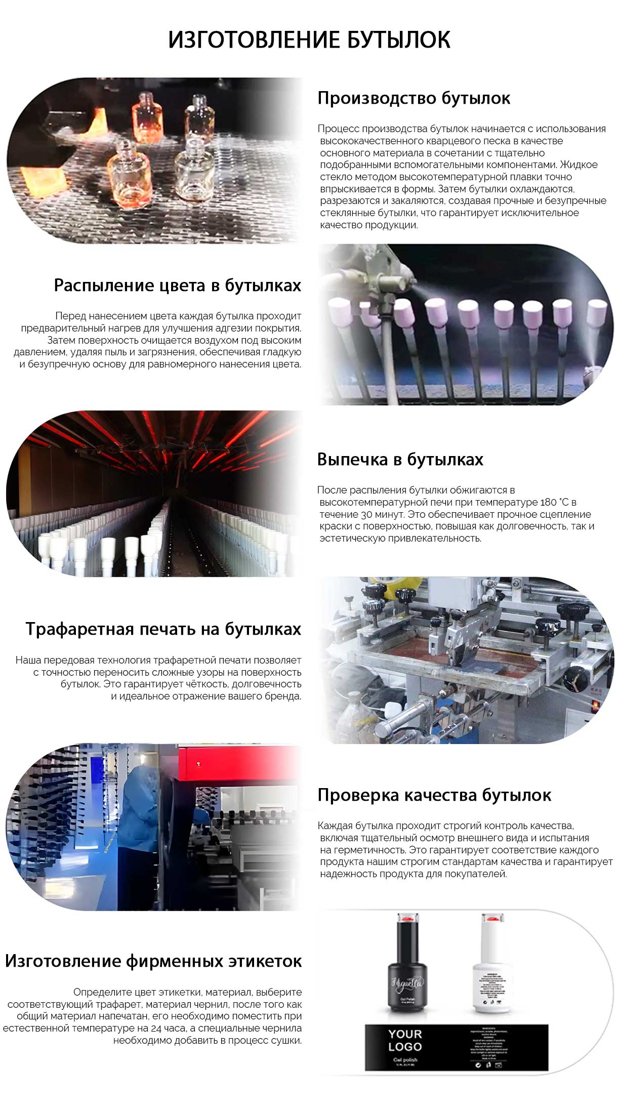 процесс производства геля для ногтей | Susansay